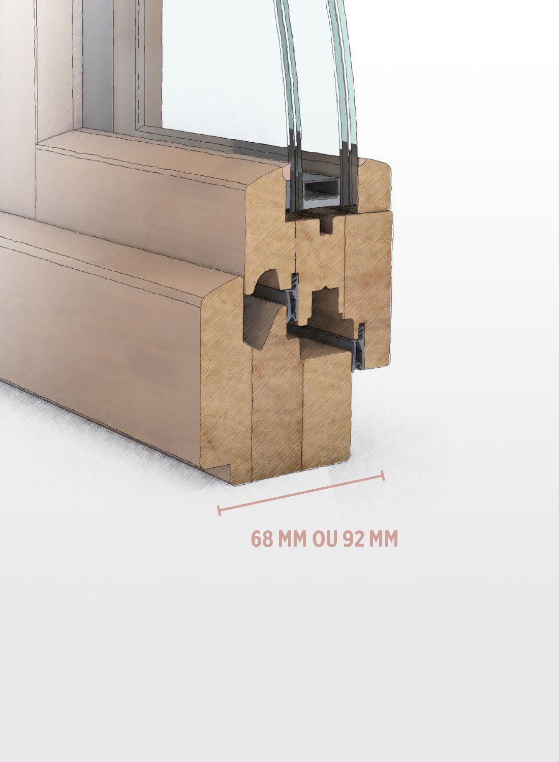 Profil 68mm ou 92mm fenetre bois Pierret