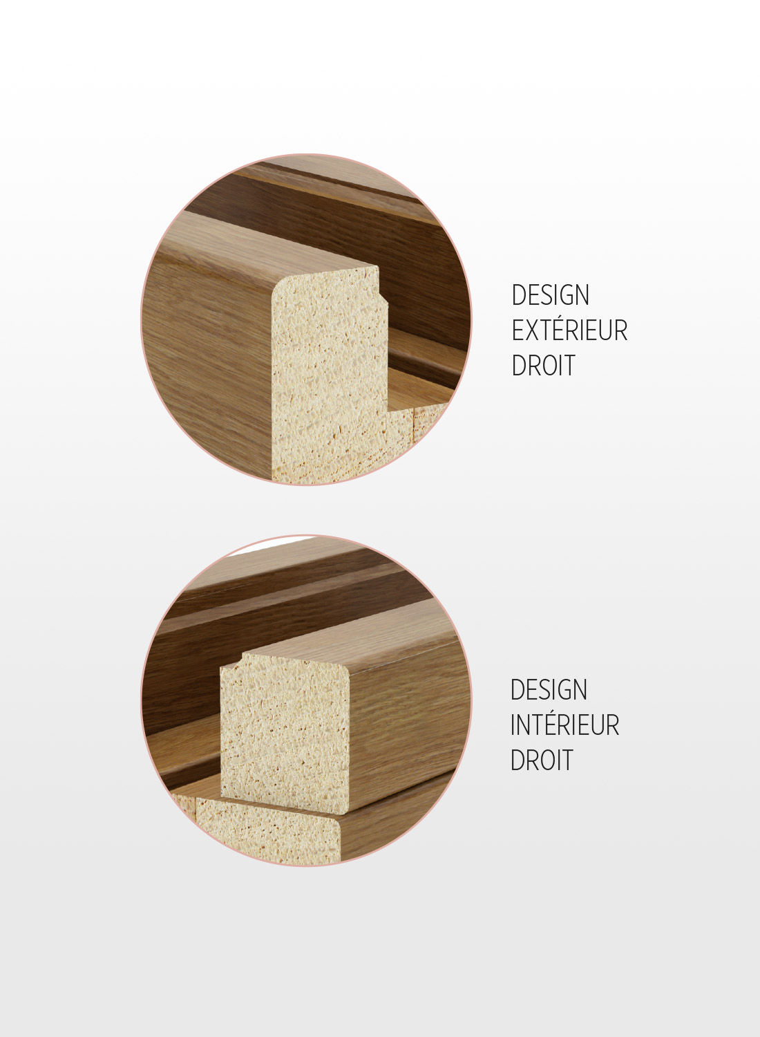 Fenêtre en bois Pierret ligne Design avec design intérieur et extérieur